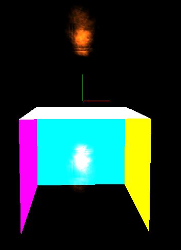Depth Testing OpenGL に対する画像結果