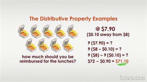 Image result for Distributive Property Box Method with X
