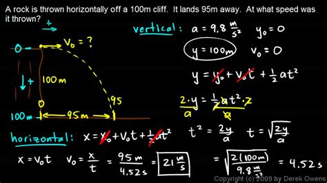 Image result for Projectile Motion Problem Examples