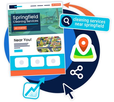 Toradh íomhá ar Geolocation Website