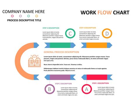 Process Flow Chart Emplate に対する画像結果