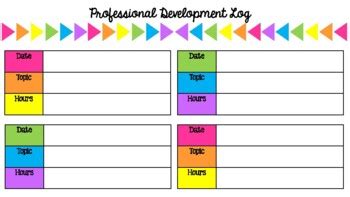 Image result for Development Log