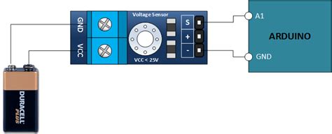 Image result for Voltage Sensor Module Pinout