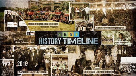 Vision Study に対する画像結果