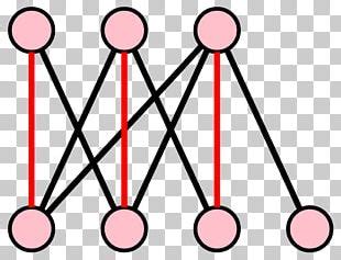 Directed Acyclic Graph Icon Transparent માટે ઇમેજ પરિણામ