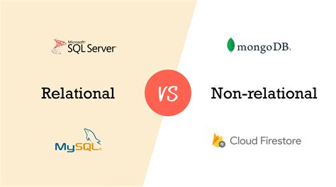 Image result for Difference Between Relational and Non Relational Database