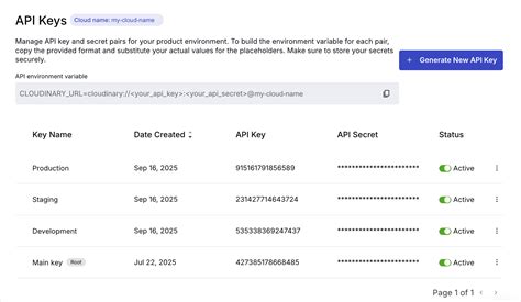 Image result for How to Find My API Key for Unity Ads
