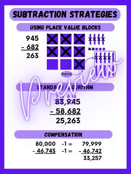 Image result for Types of Math Poster 4th Grade