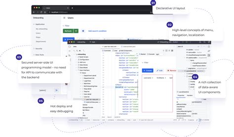 UI Framework for Java に対する画像結果