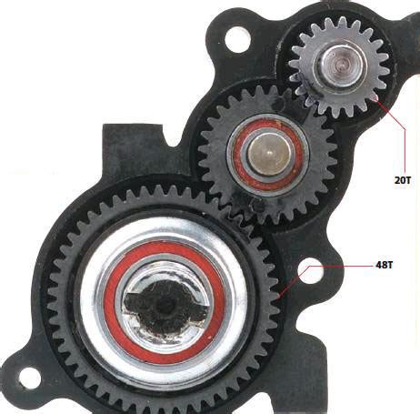 Image result for Remote Control Gearing