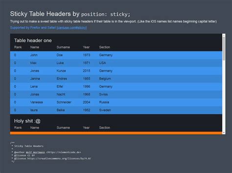 Image result for Nice HTML Templates That Outputs a Table