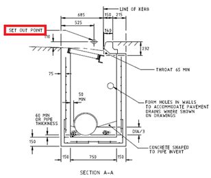 Project Set Out Point に対する画像結果
