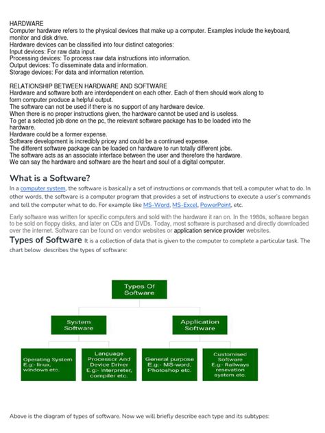 Image result for What Is Software Define Types of Software with Examples
