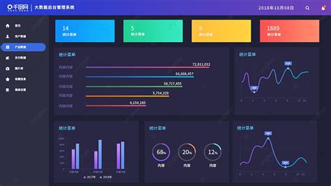Toradh íomhá ar System Interface Drawing