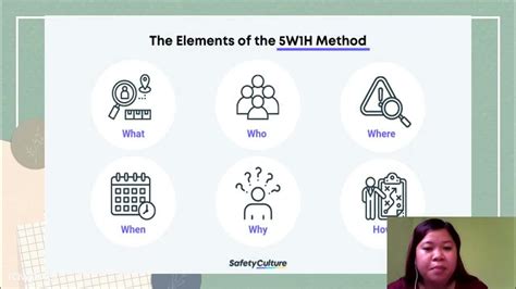Image result for Kipling Problem Statement for Lean Project