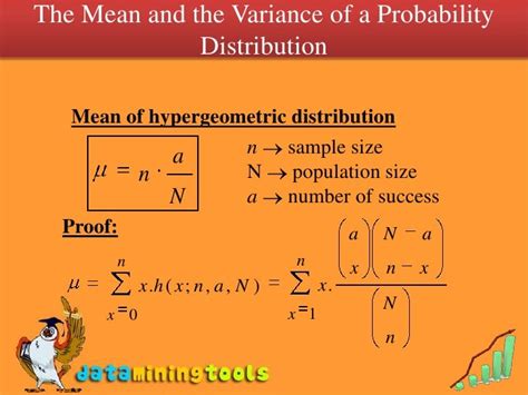 Hypergeometric Distribution Example に対する画像結果