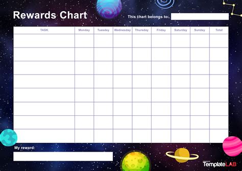 Toradh íomhá ar Reward Chart