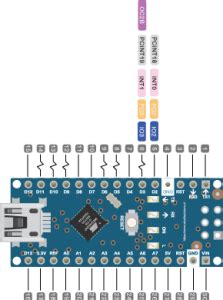 Image result for Arduino Nano Interrupt Pin