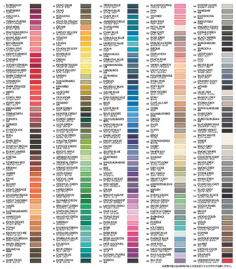 Image result for Colored Pencil Color Chart Blue