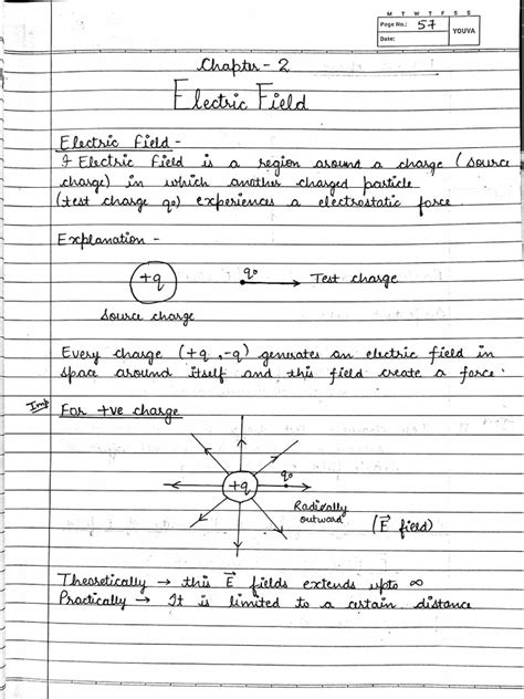 Image result for Electric Field Theory Explained