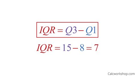 IQR 600 に対する画像結果