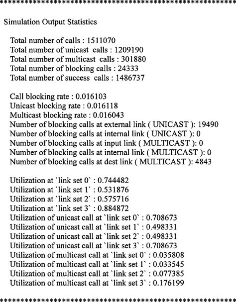 Image result for Set Up Output File