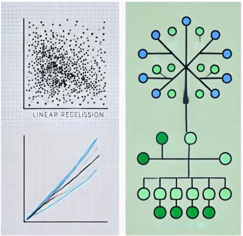Image result for Xgboost Algorithm Null Values in Code