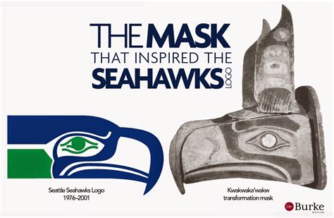 Image result for Seattle Seahawks Native Logo
