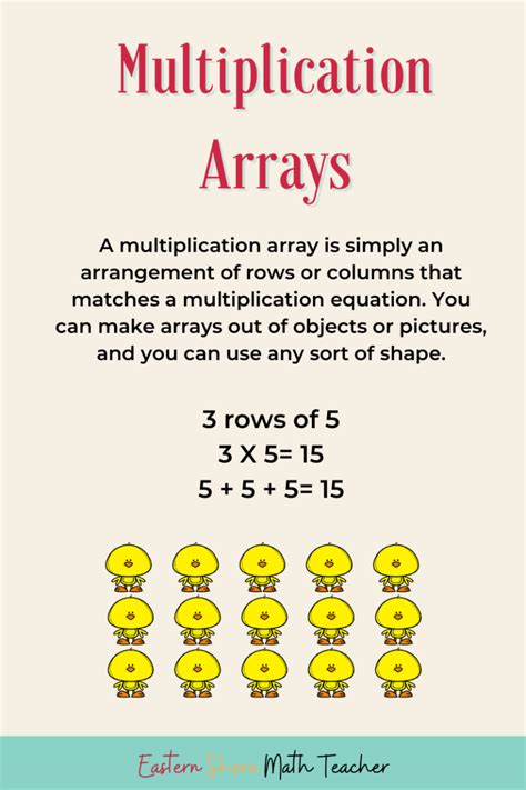 Image result for What Is a Math Array