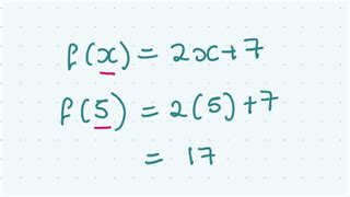 Image result for Expanded Form Composite Functions