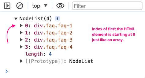 Image result for What Is NodeList in Java