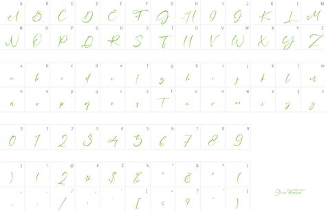 Image result for Figures Computer Font