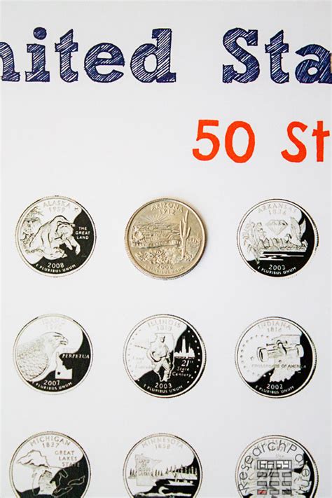 50 State Quarters に対する画像結果