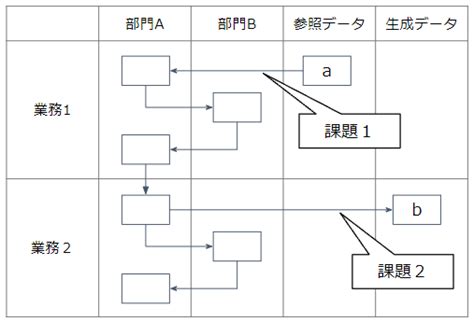 Config Data Model Logo に対する画像結果