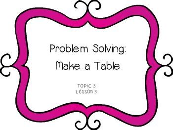 Image result for A Problem Solving Table
