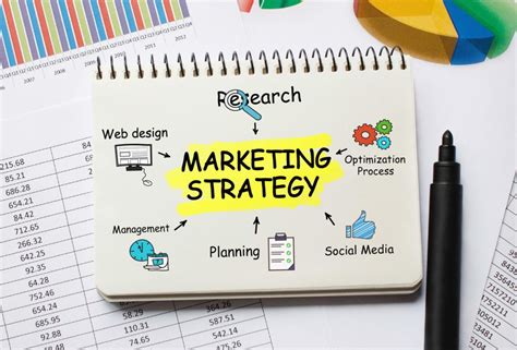 Image result for Marketing Development