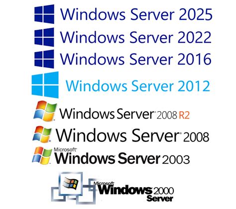 Afbeeldingsresultaten voor Windows Client OS Logo