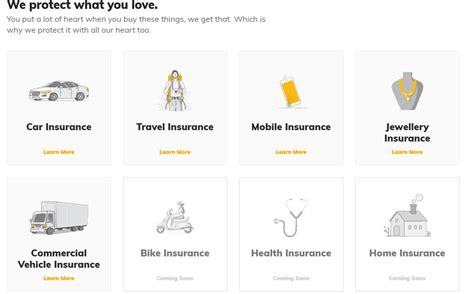 Image result for Digit Go Insurance Images Police No