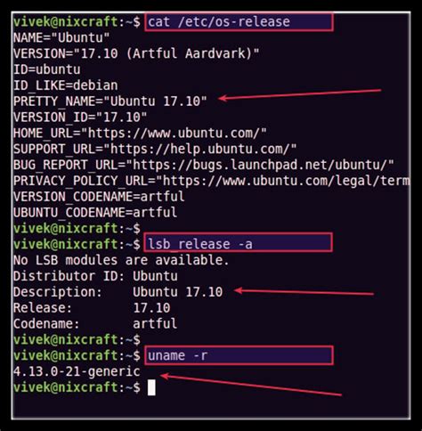 Résultat d’images pour Command Line OS