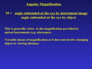 Angular Magnification に対する画像結果
