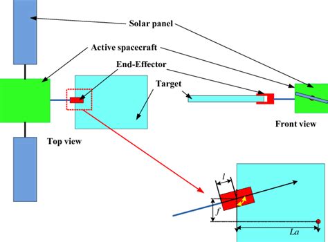 Engineering Dynamics Relative Motion Image に対する画像結果
