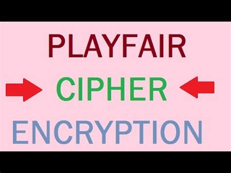 Afbeeldingsresultaten voor Playfair Cipher Encrypt