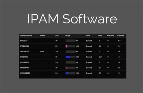 Image result for IP Address Monitoring Software Free Download