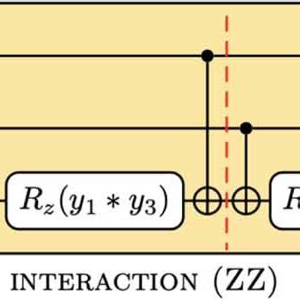 Toradh íomhá ar Map for Encoding