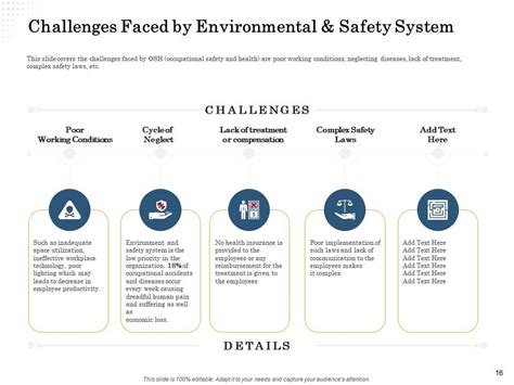 Enterprise Control System Integration に対する画像結果