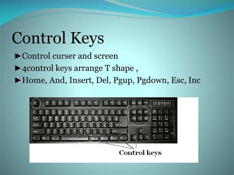Image result for Keyboard Keys Control Key