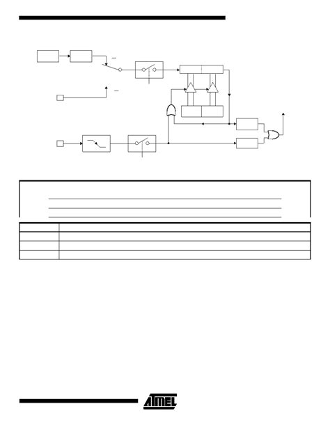 Image result for AT89S52 Microcontroller