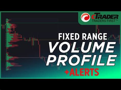 cTrader Volume Chart に対する画像結果