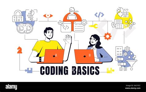 Toradh íomhá ar Coding Concepts
