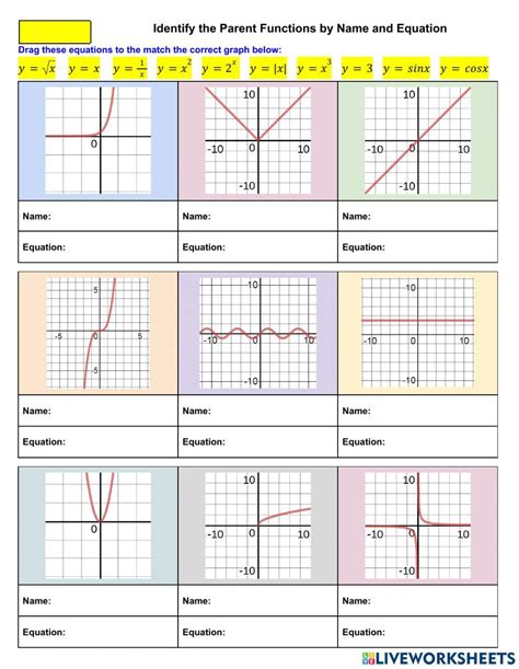 12 Parent Functions Graphs に対する画像結果